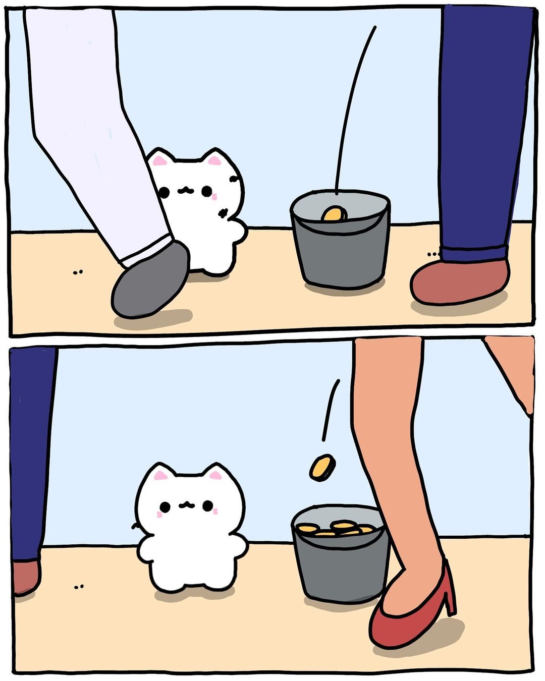 Miyomi's Investment 8/14