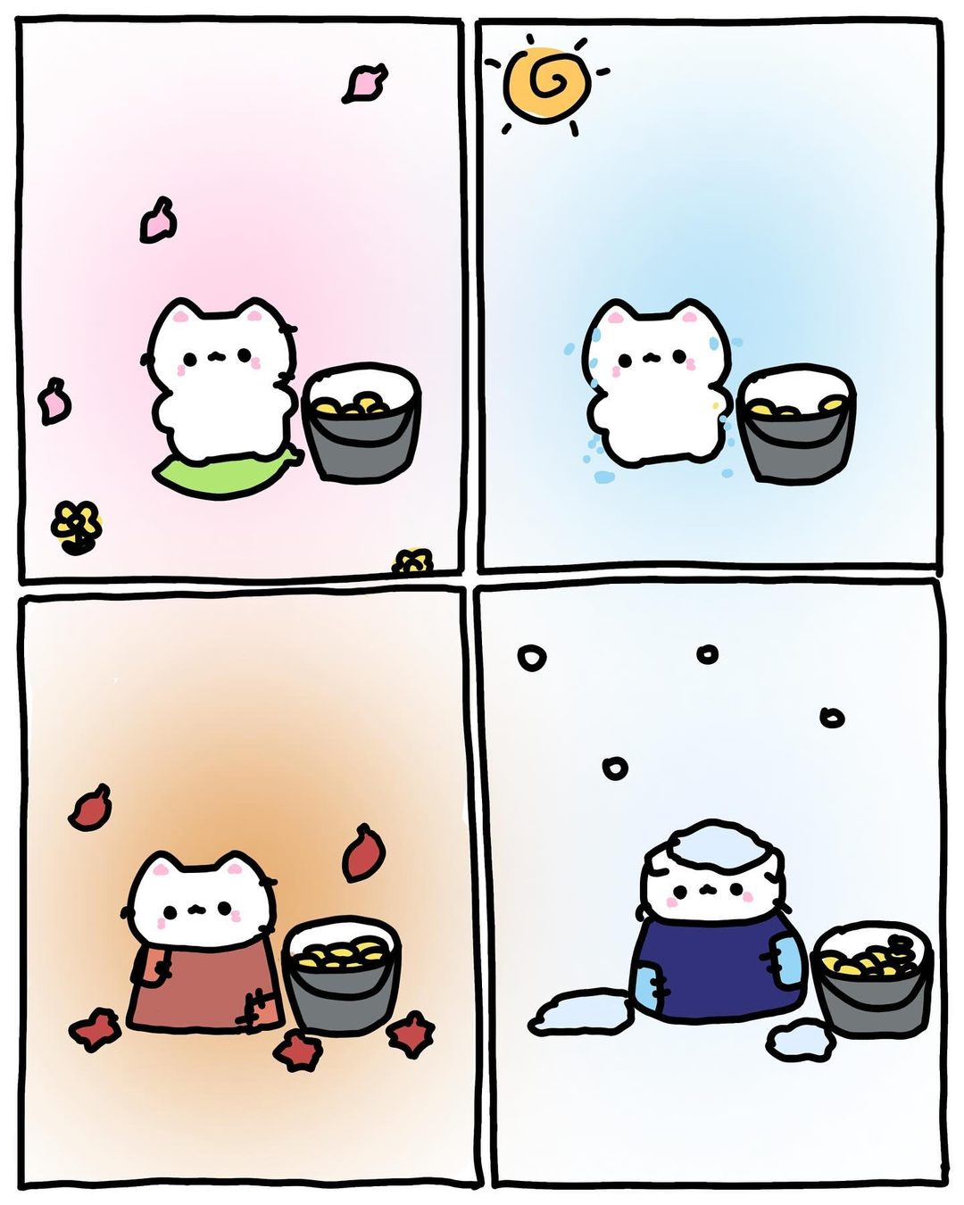 Miyomi's Investment 10/14