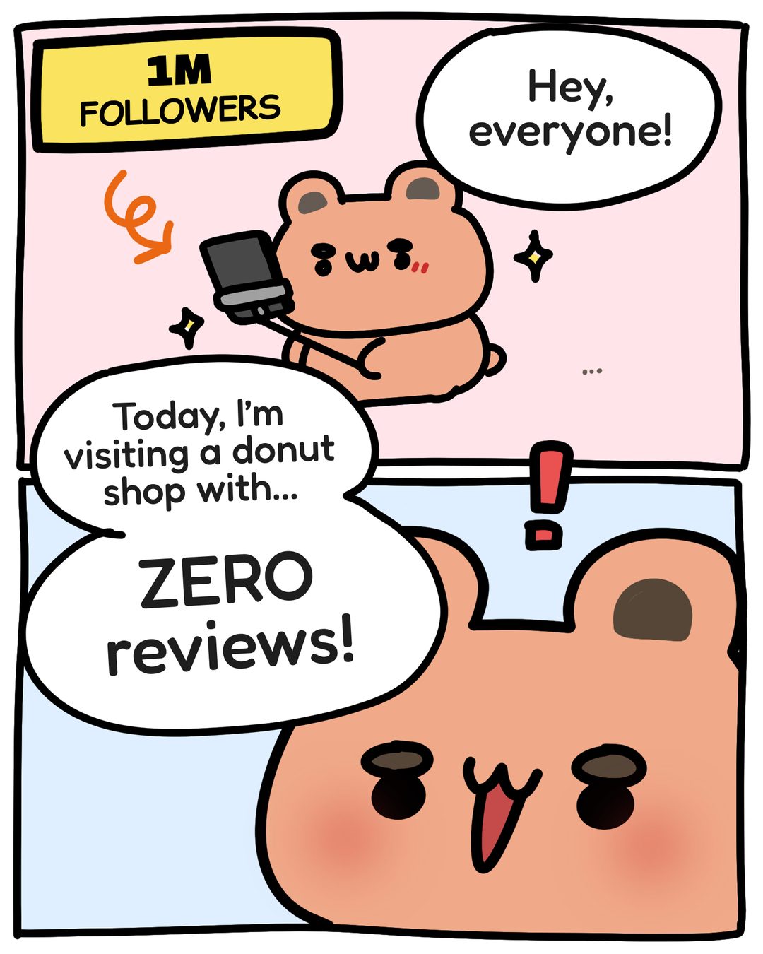 Zero Reviews 1/8